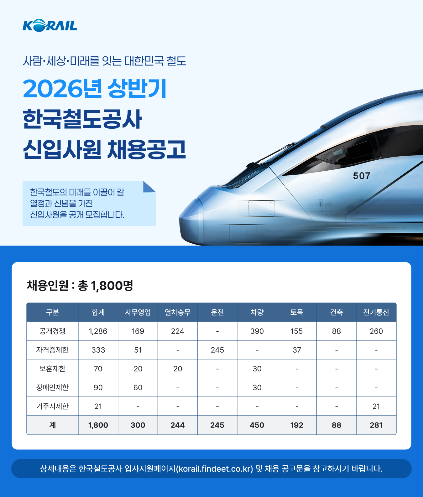 채용공고 상세 이미지